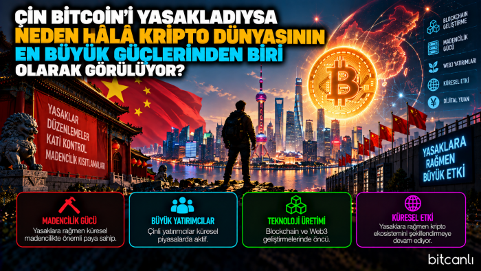 Çin Bitcoin'i Yasakladıysa Neden Hâlâ Kripto Dünyasının En Büyük Güçlerinden Biri Olarak Görülüyor?